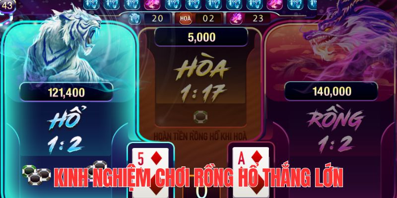 Cách Tính Điểm Rồng Hổ - Nguyên Tắc Chơi Cơ Bản